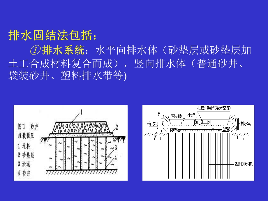 《排水固结》课件.ppt_第3页