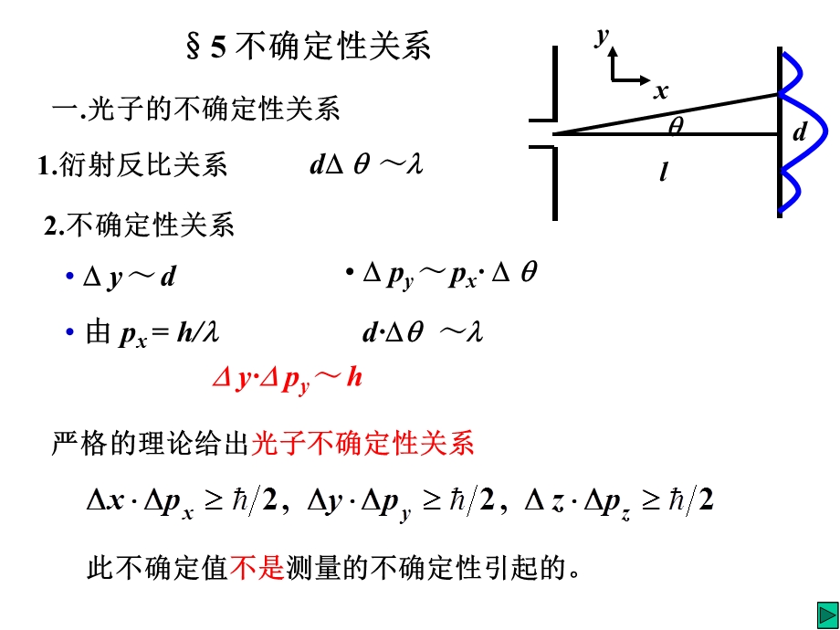 不确定性关系薛定谔方程.ppt_第2页