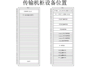 传输机柜学习材料.ppt