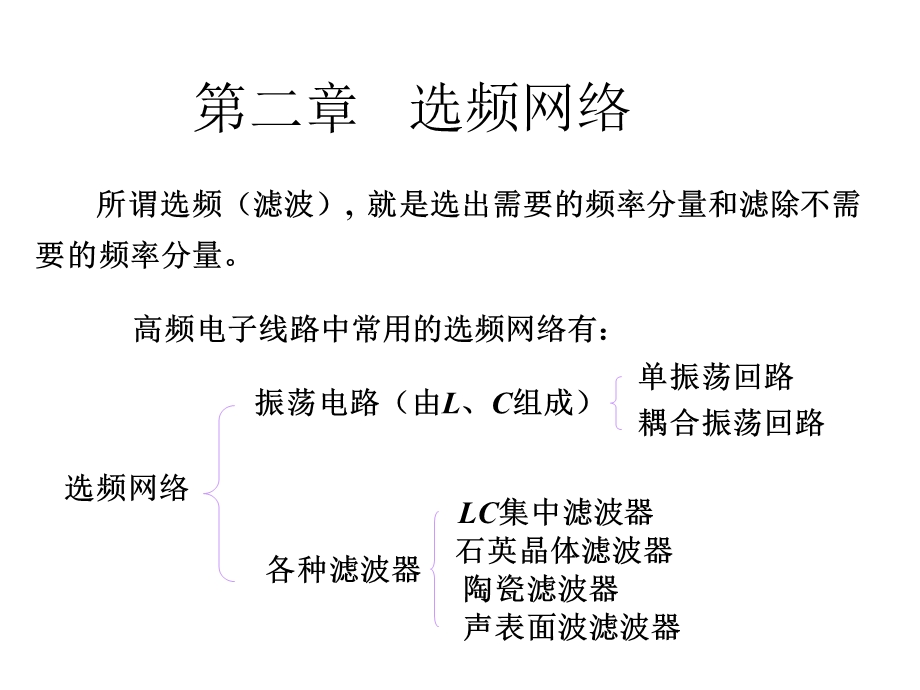 《选频网络》课件.ppt_第1页