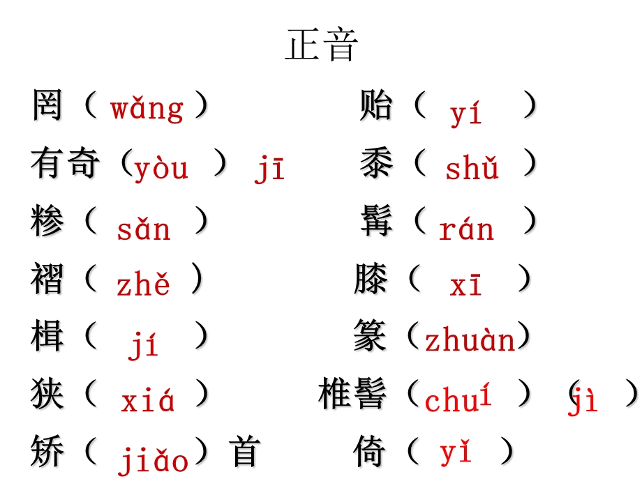 《核舟记》笔记课件.ppt_第3页