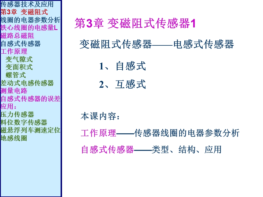 传感器13章变磁阻式.ppt_第2页