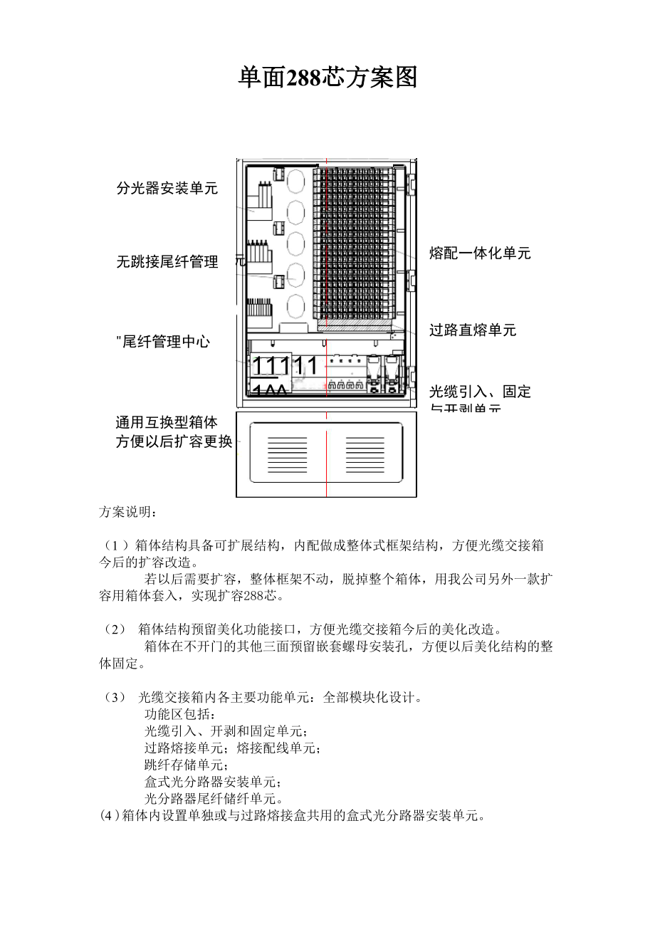 光交箱扩容方案.docx_第1页