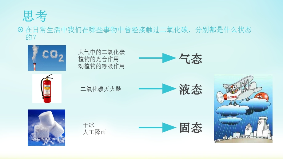 二氧化碳的奇妙变化初中化学.ppt_第3页