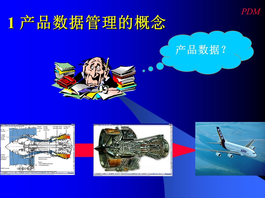 产品数据管理概述.ppt_第2页