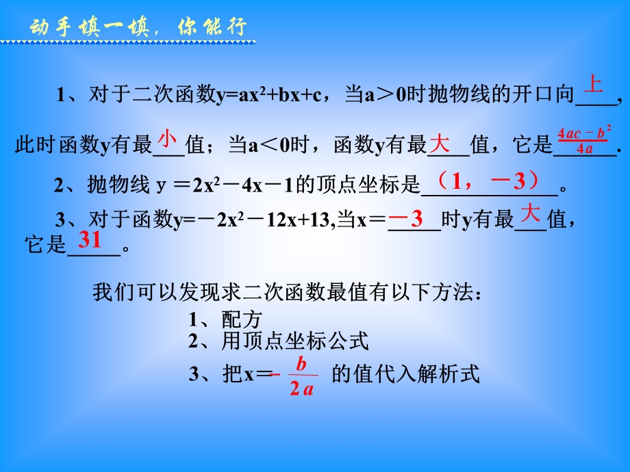 二次函数最值的应.ppt_第2页