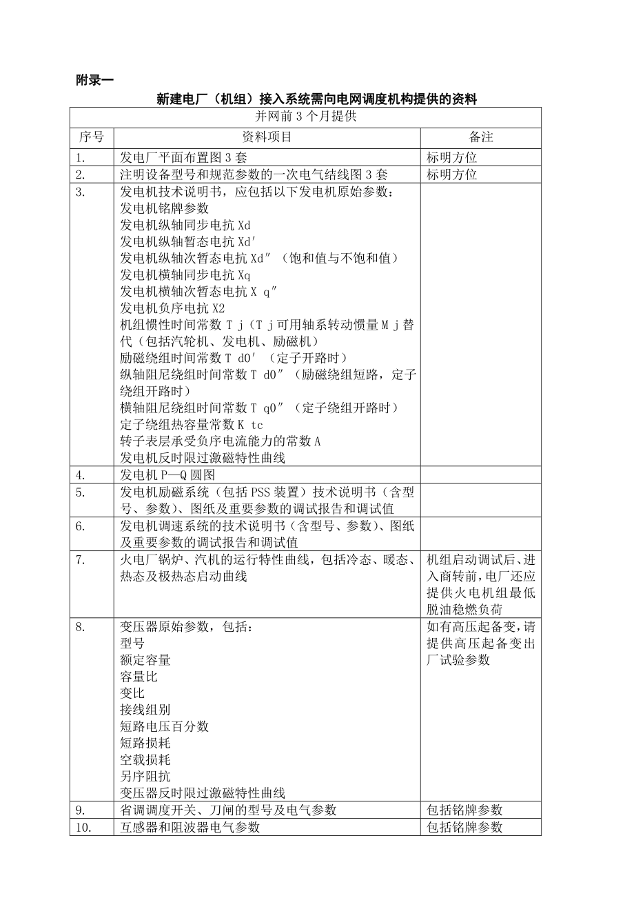 电厂机组接入系统需向电网调度机构提供的资料.doc_第1页