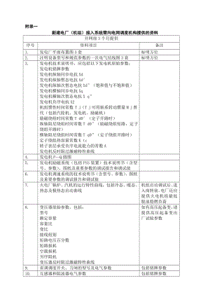 电厂机组接入系统需向电网调度机构提供的资料.doc