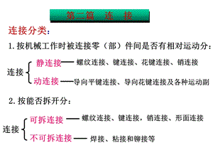 《螺纹联接》课件.ppt