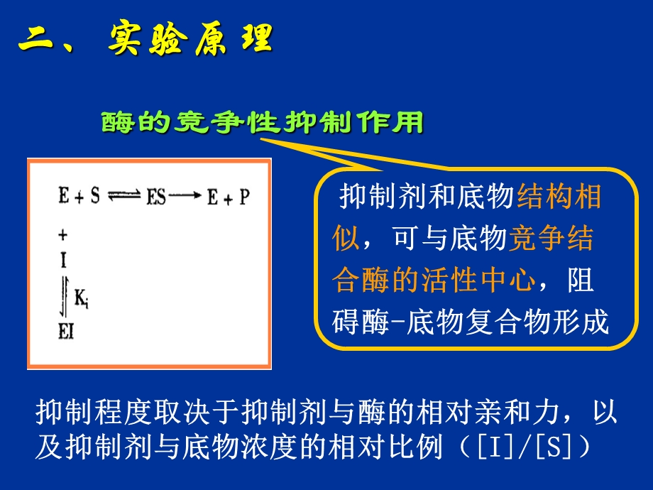 丙二酸对琥珀酸脱氢酶的竞争抑制作.ppt_第3页