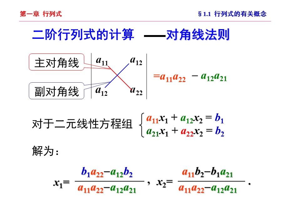 《线性代数》电子教案-第一、二章.ppt_第3页