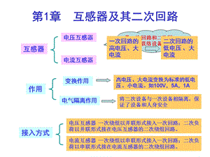 互感器及二次回路.ppt