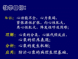 《心功能不全》课件.ppt