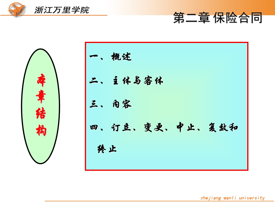 保险第2章保险合同.ppt_第3页