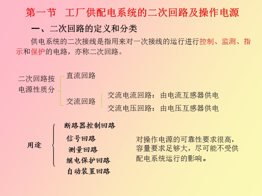 供配电二次接线与继电保护装置.ppt_第2页