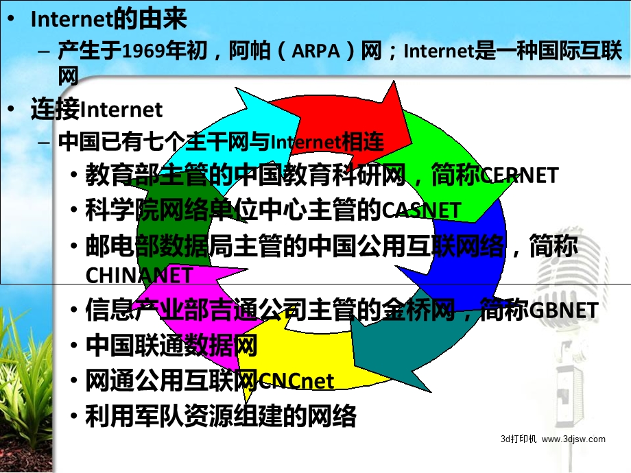 《当代世界市场》课件.ppt_第2页