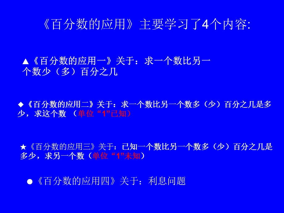 《百分数的应用》整理与复习罗顺富PPT课件.ppt_第2页