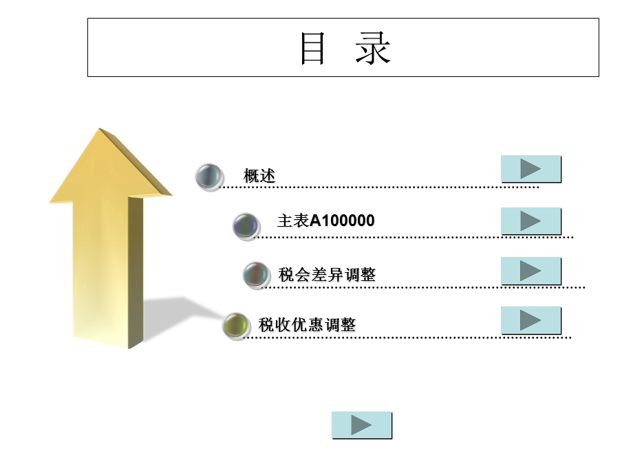 《小企业会计准则》下的企业所得税申报表.ppt_第2页