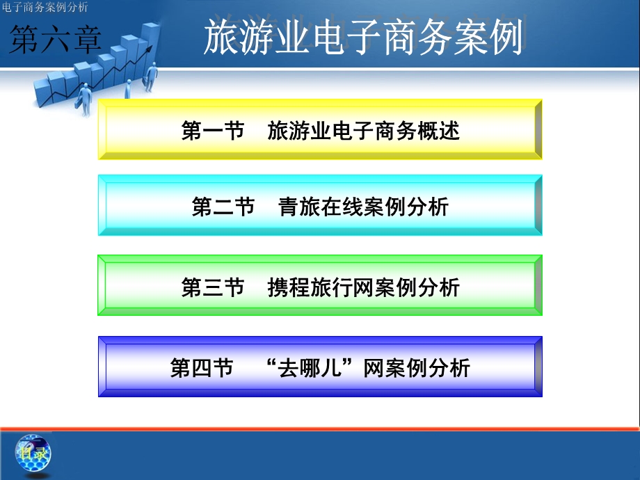 《电子商务案例分析刘冰玉》第6章旅游业.ppt_第2页