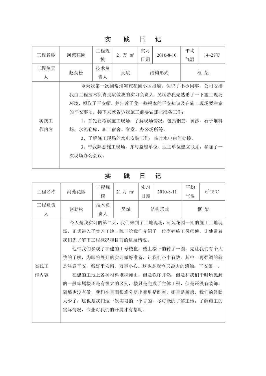 安徽电大建筑施工与管理专业毕业实践日记-.doc_第3页