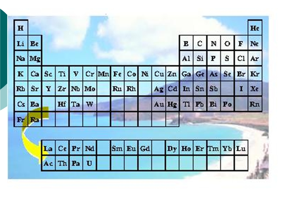 《海水中的元素》课件.ppt_第3页