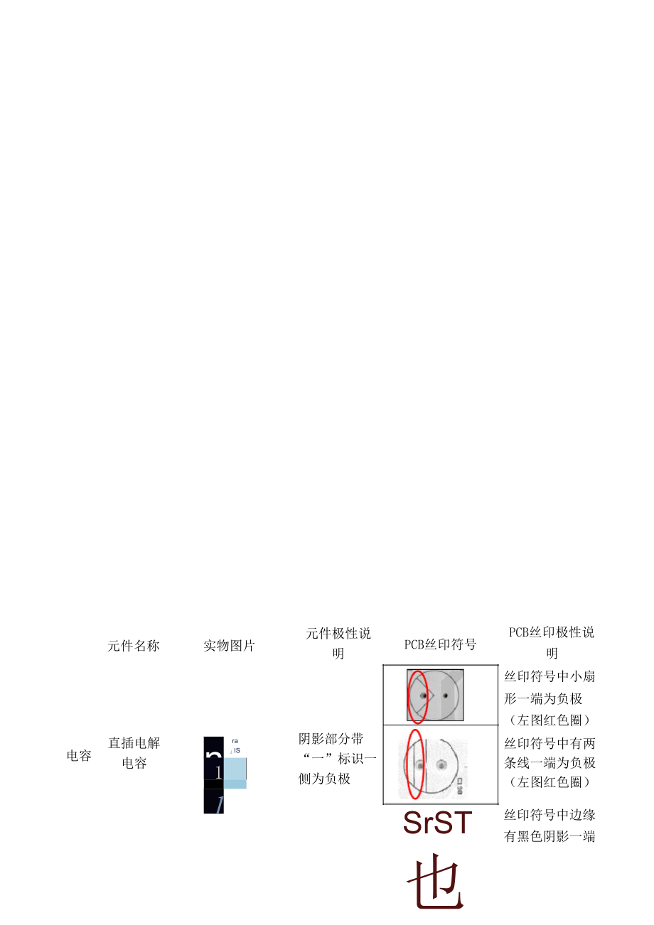 元件及PCB丝印极性认识.docx_第2页