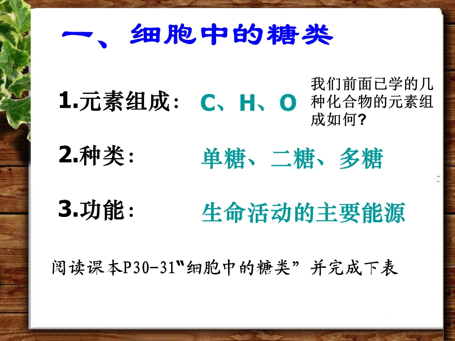 《细胞中的糖类和脂质》教学课件.ppt_第3页