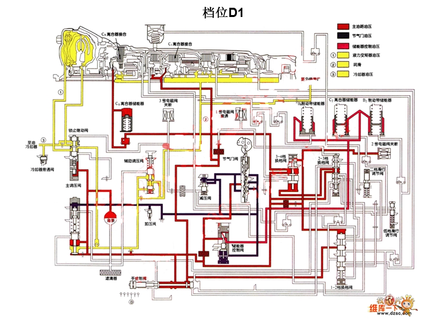 丰田A340E自动变速器档位油电.ppt_第2页