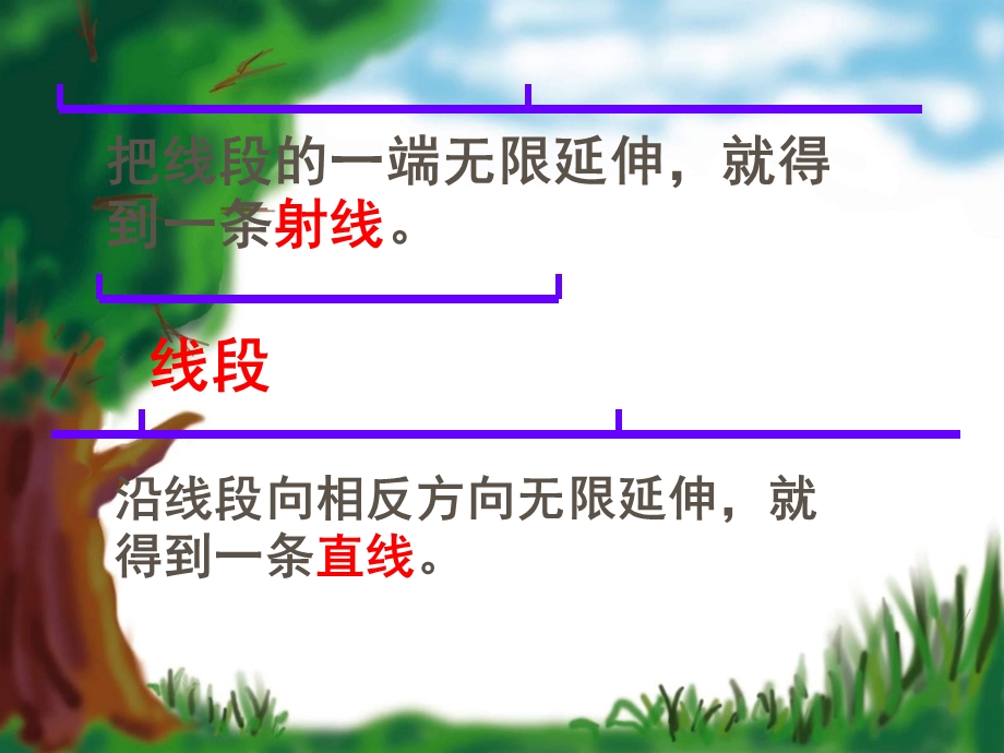 《角的初步认识》课件.PPT.ppt_第2页