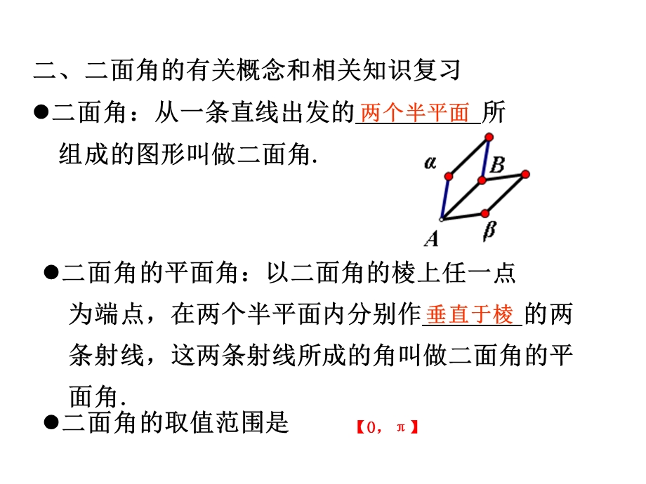 二面角法向量求法.ppt_第3页