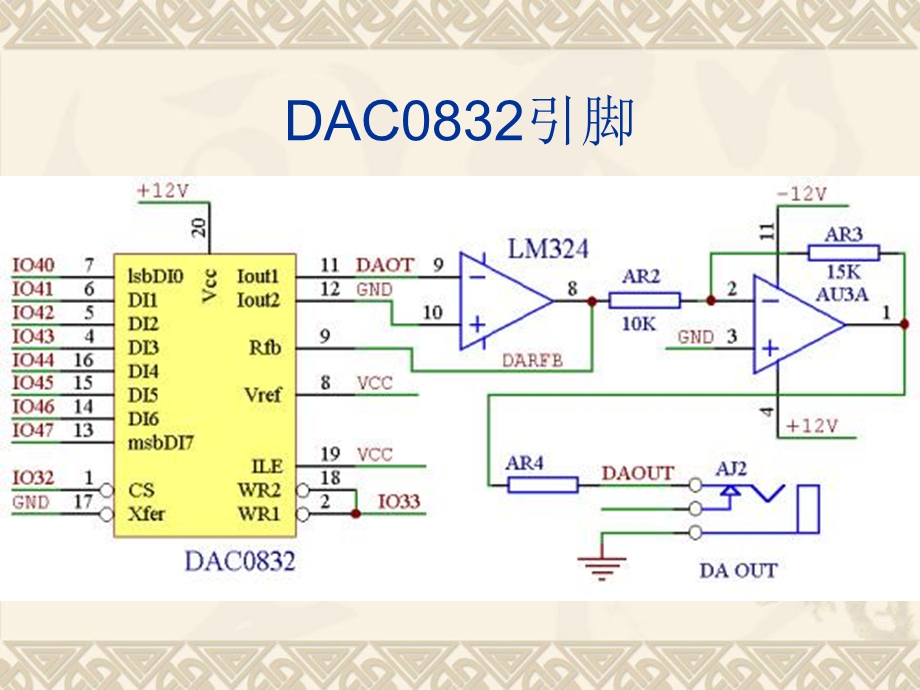 《常用芯片汇总》课件.ppt_第3页