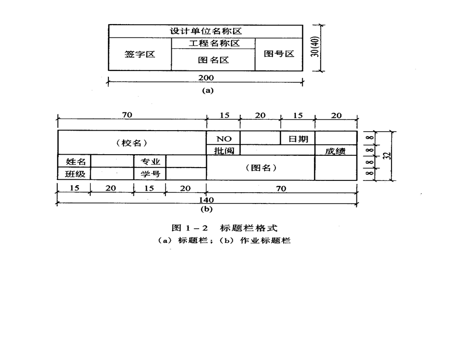 《建筑工程制》课件.ppt_第3页