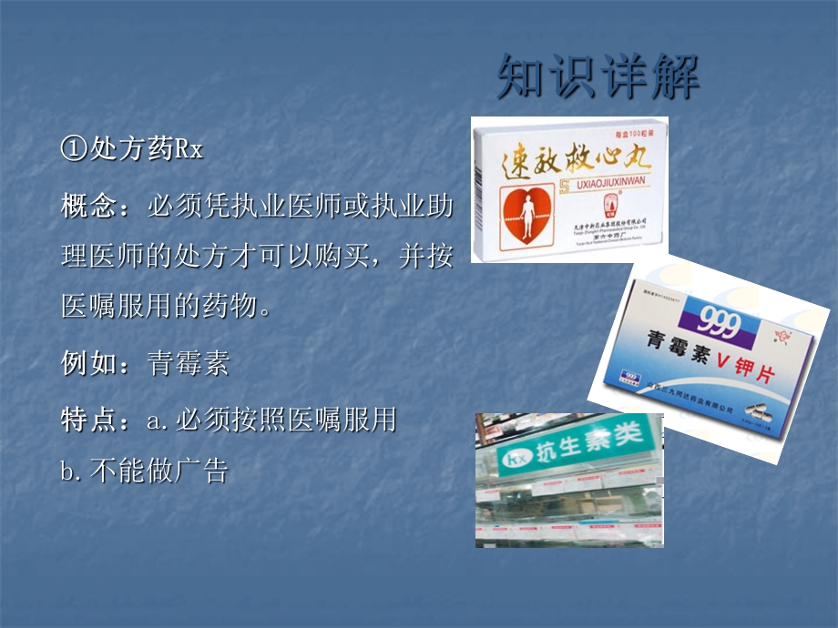 《用药和急救》课件.ppt_第3页