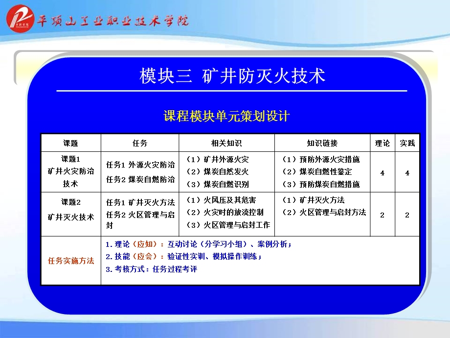 《煤矿安全技术》模块3矿井火灾防治技术.ppt_第2页