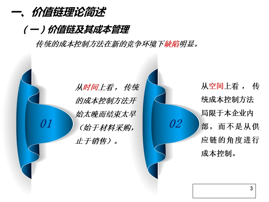 价值链案例分析.ppt_第3页