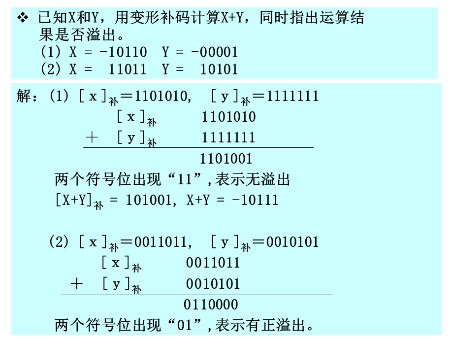 《计算机组成原理》复习简答题总结.ppt_第3页