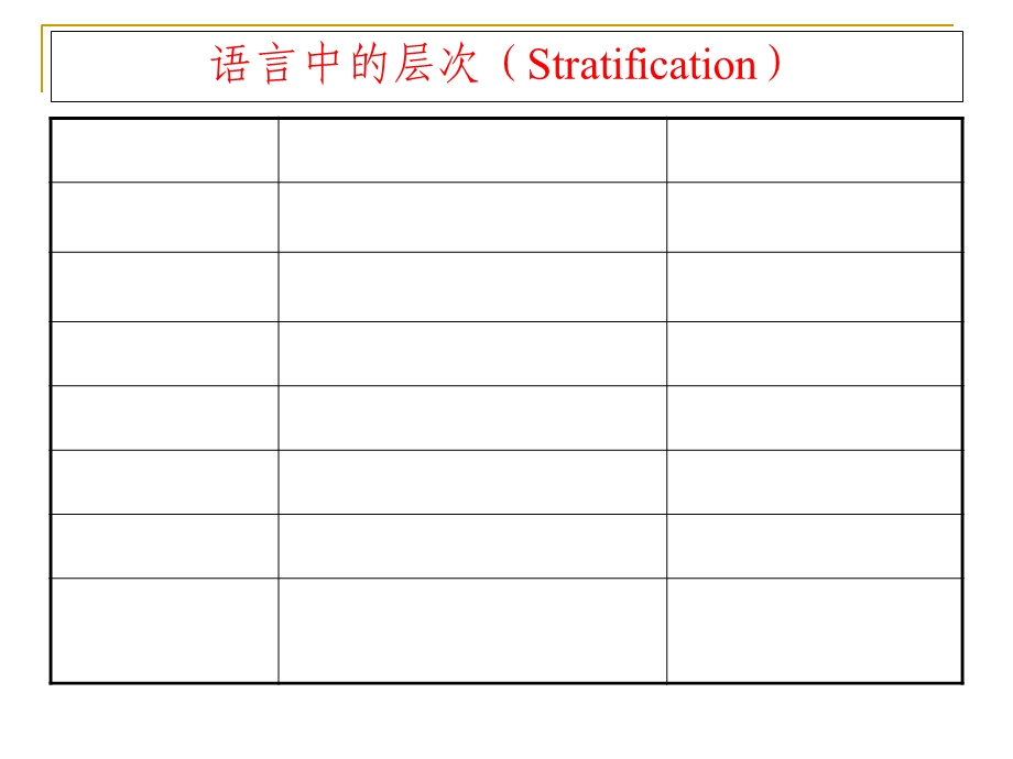 《语言学教程》第5章语义学.ppt_第3页