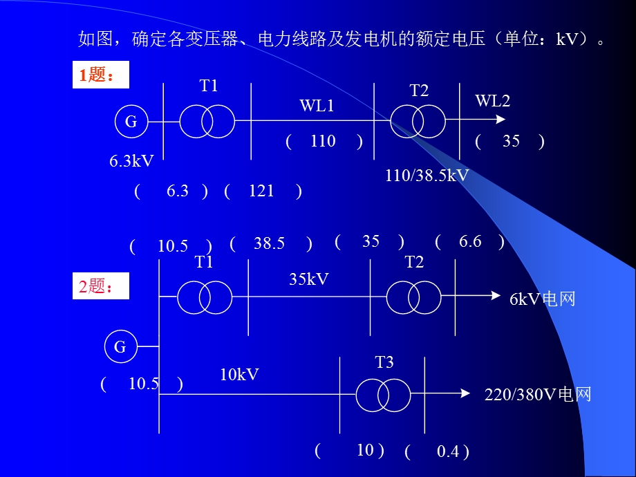 供配电技术(自动化),总复习.ppt_第3页