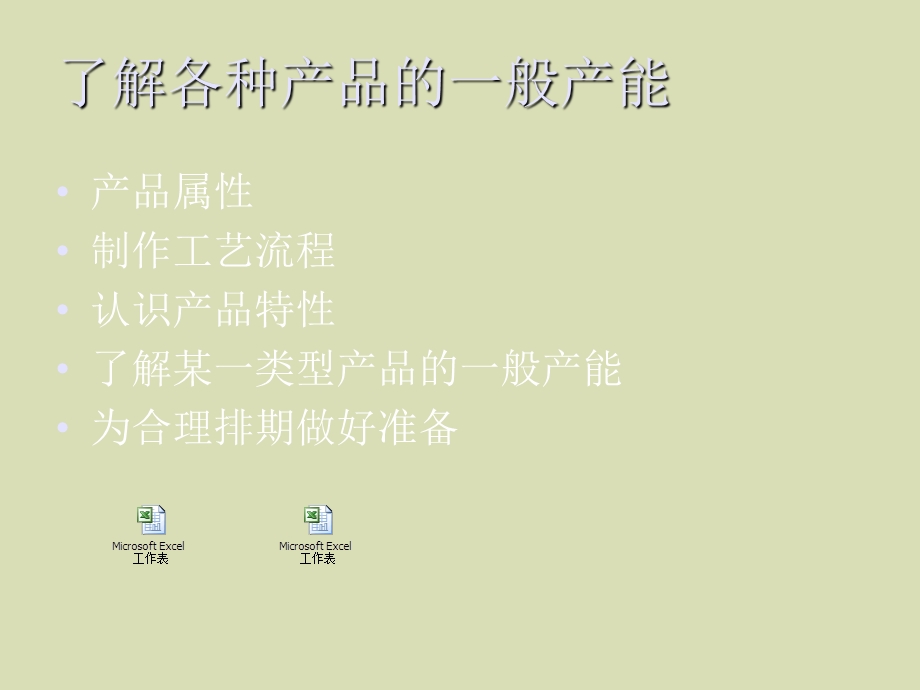 产能与生产负荷分.ppt_第3页