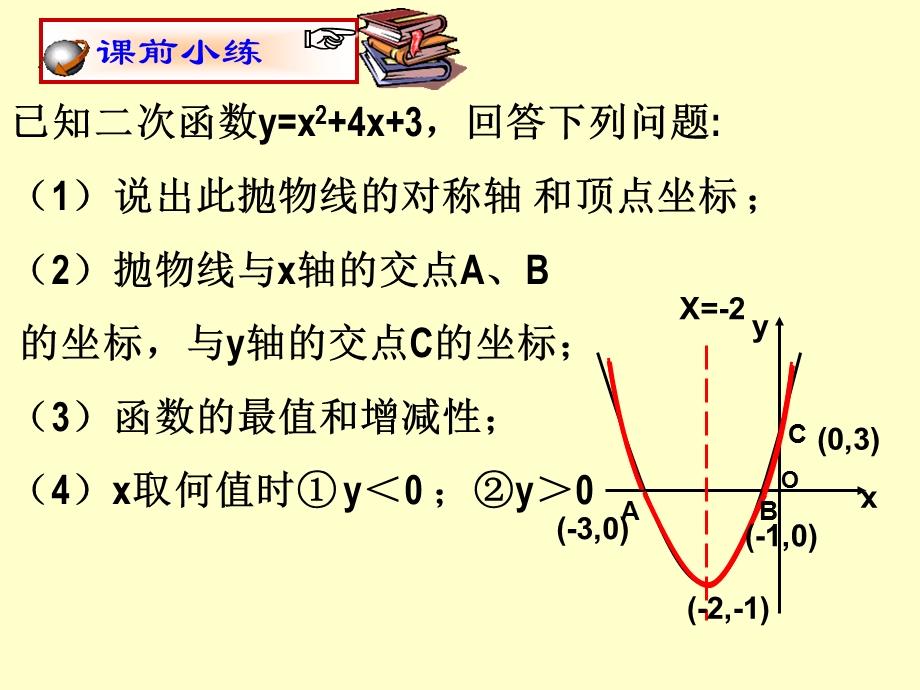 二次函数性质再研究.ppt_第1页