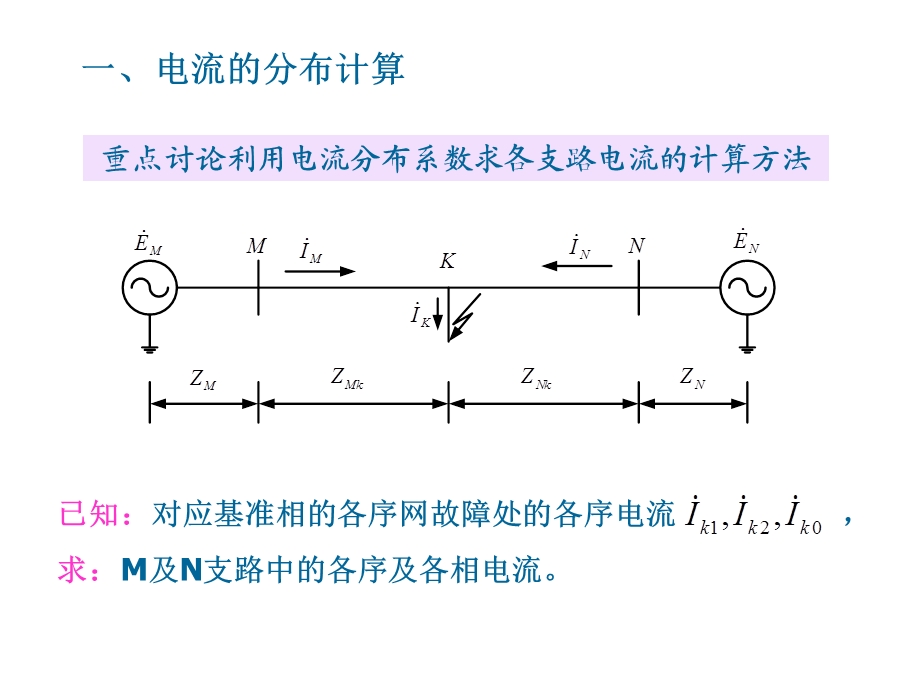 不对称故障时电力系统中各电气量值的分布计算.ppt_第3页