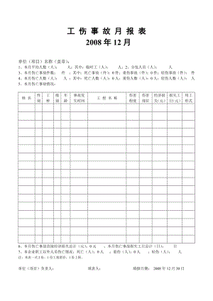 安全检查验收全套表格(40余个)(DOC).doc