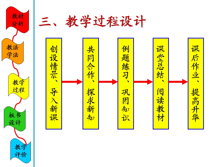 《等比数列的前n项和》(第一课时).ppt_第3页