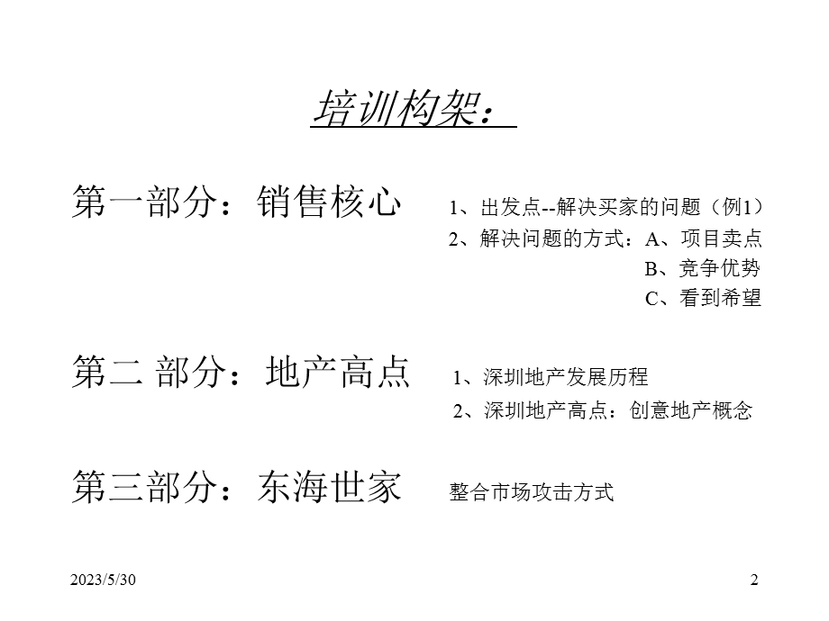 《房地产销售培训》.ppt_第2页