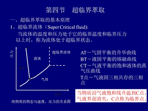 《超临界萃取》课件.ppt