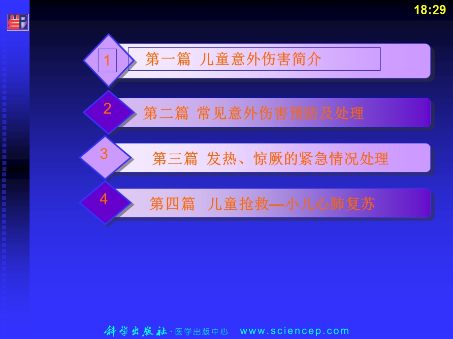 儿童意外伤害应对.ppt_第2页