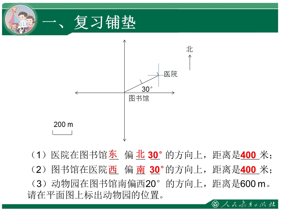 二单元位置与方向二.ppt_第2页