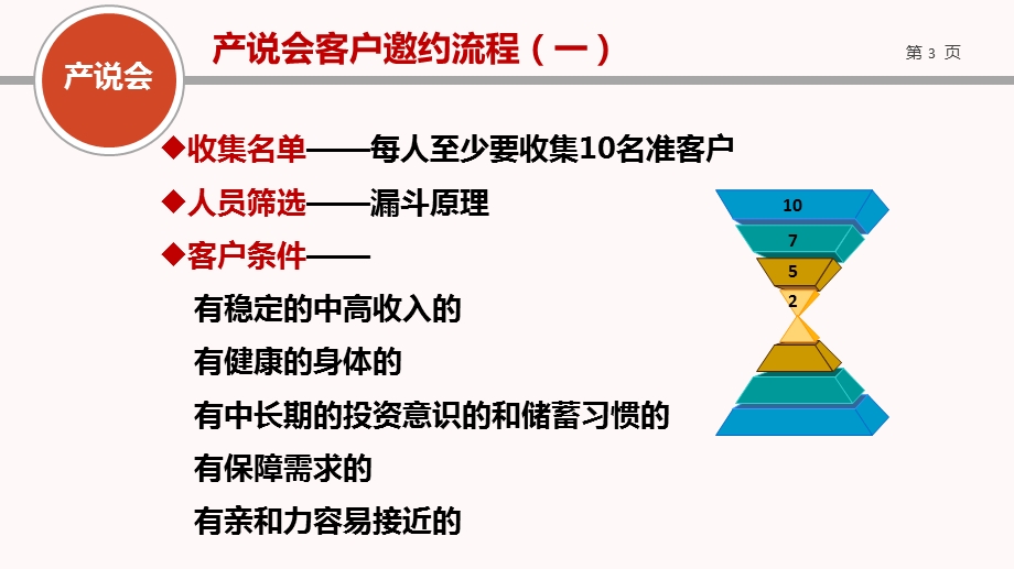 产说会邀约技巧话术.ppt_第3页