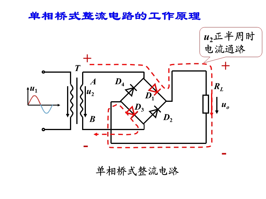 《桥式整流电路》课件.ppt_第2页