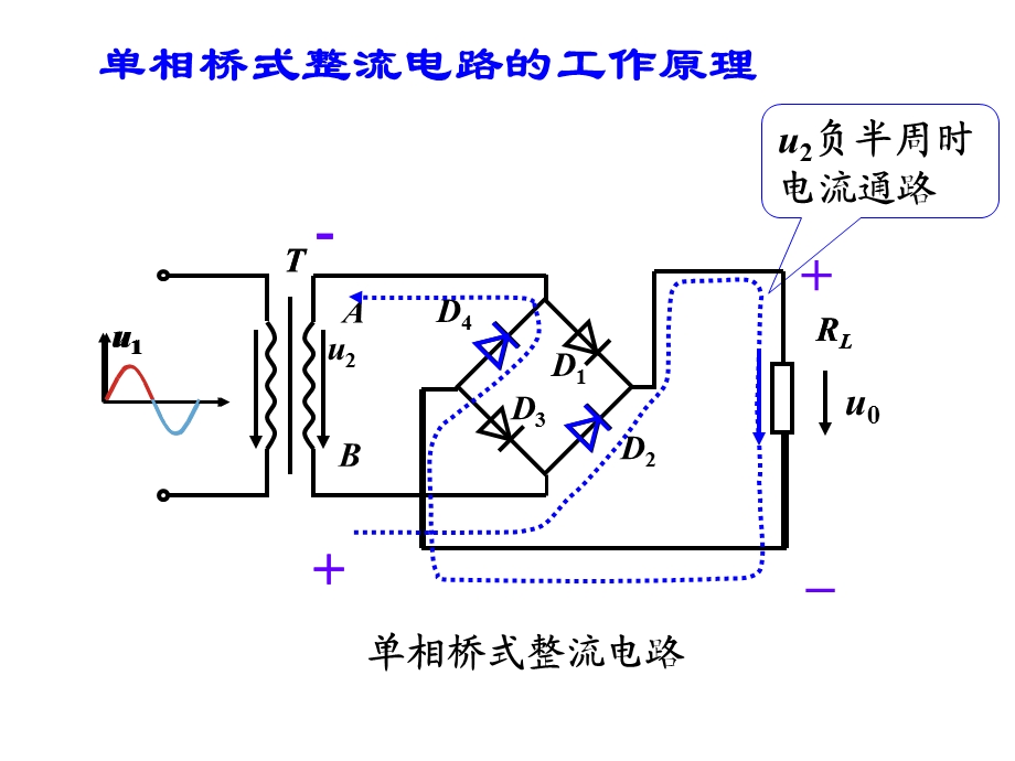 《桥式整流电路》课件.ppt_第3页